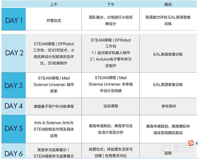 上海美式素质教育中国体验馆 卓识教育小班课程特色与费用解析